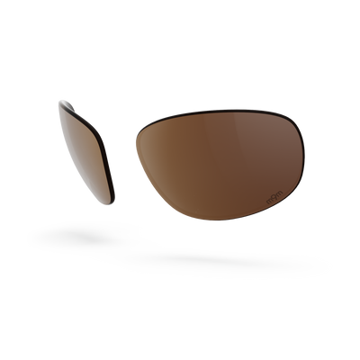 Jigawatt Lenses - Copper Plasmachromatic