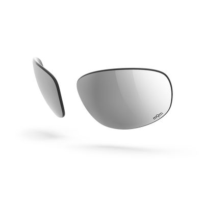 Jigawatt Lenses -  Silver Plasmachromatic